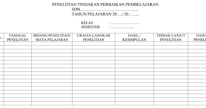 Contoh Format Penelitian Tindakan Perbaikan Pembelajaran 