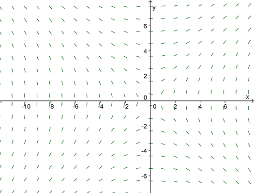 geogebra