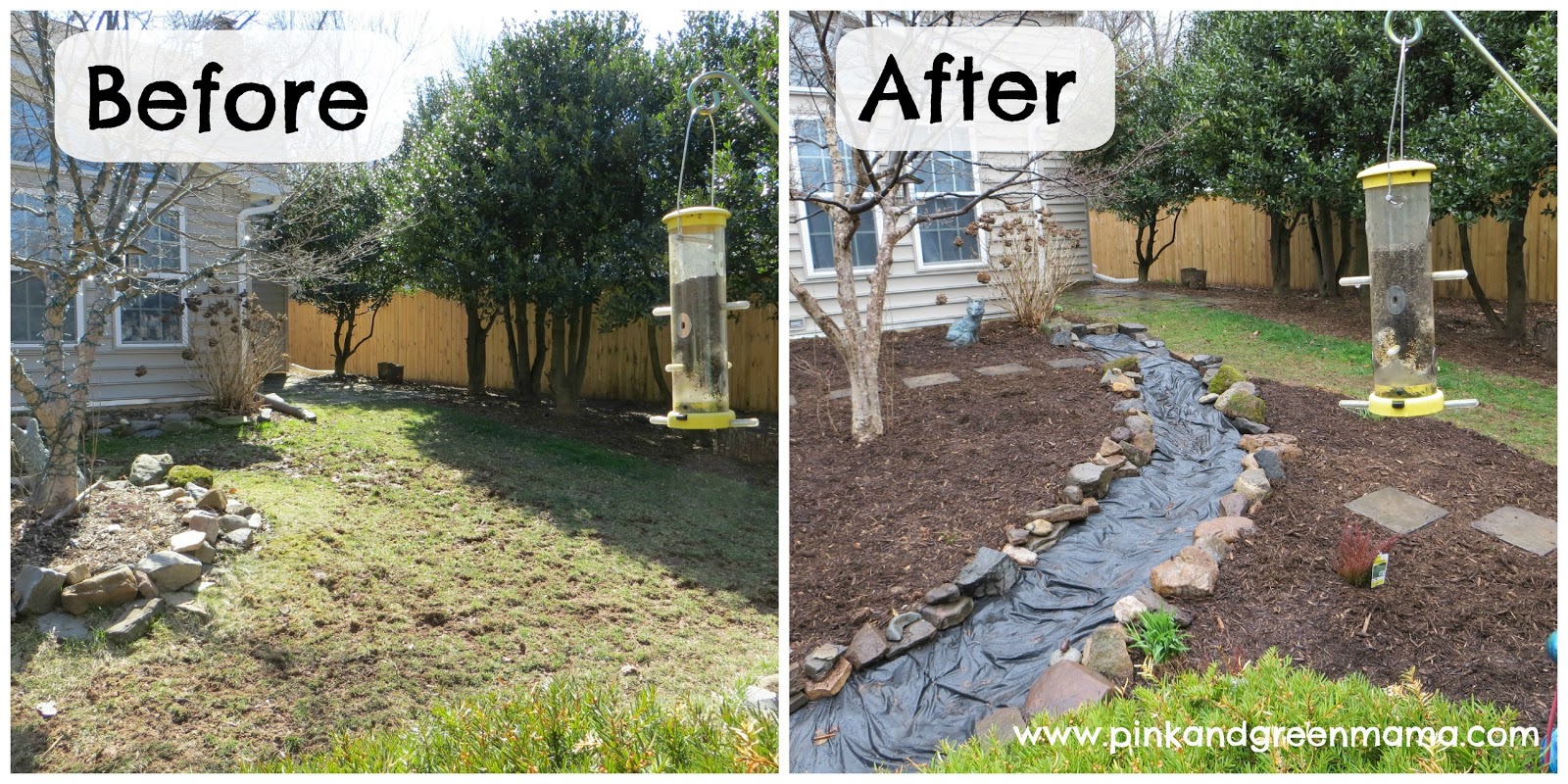 landscape ideas budget Small Backyard Makeovers Before and After | 1600 x 800