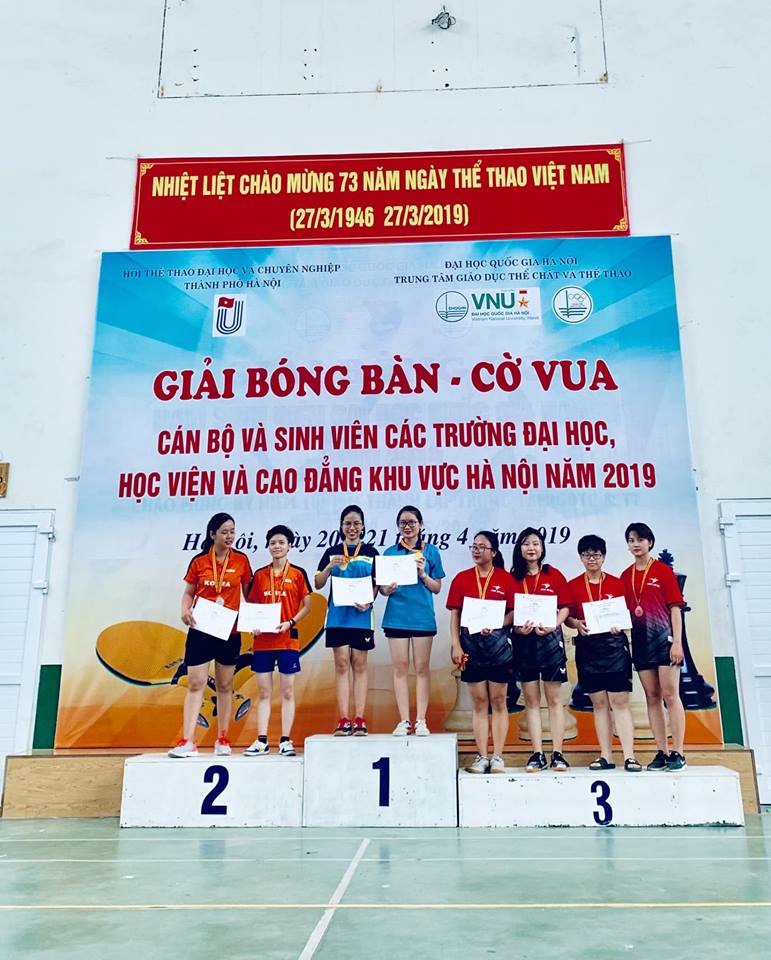 Đạt HCV , HCB, HCĐ: Giải bóng bàn CB, SV các trường ĐH, CĐ và Học viện khu vực Hà Nội ngày 20-21/4/2019"