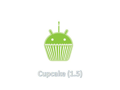 Cupcake (1.5)