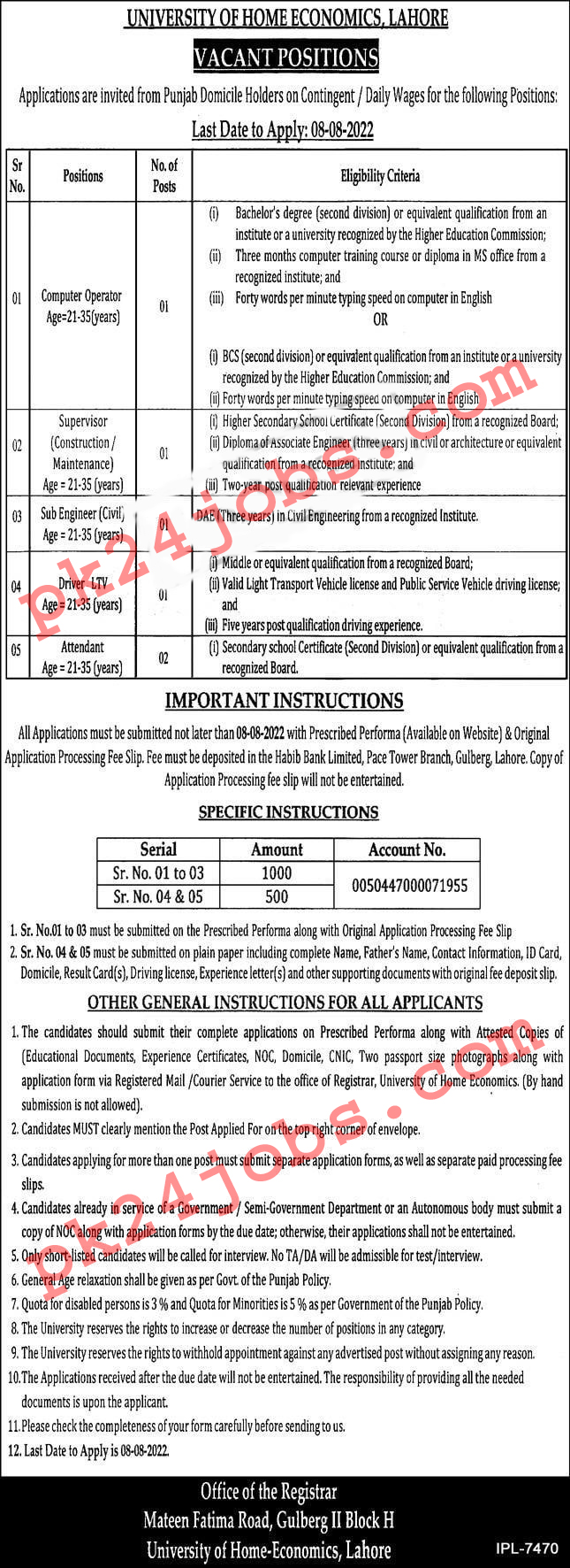 Home Economics University Jobs 2022 – Today Jobs 2022