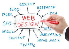 Web Design Photos, Free Web Design Images