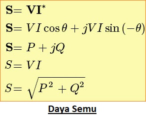 Perhitungan Faktor Daya