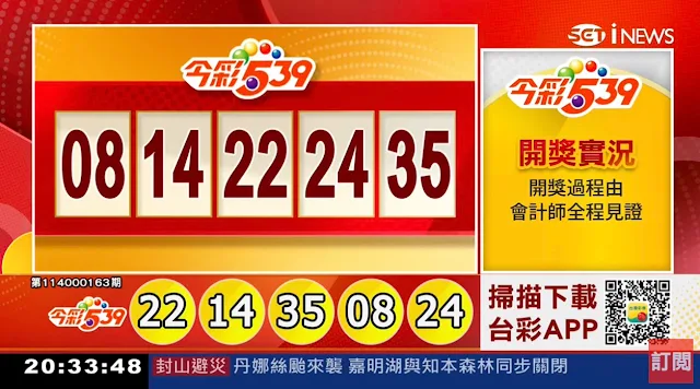 💰114年7月5日 今彩５３９開獎號碼💰第114000163期《今彩539中獎號碼》