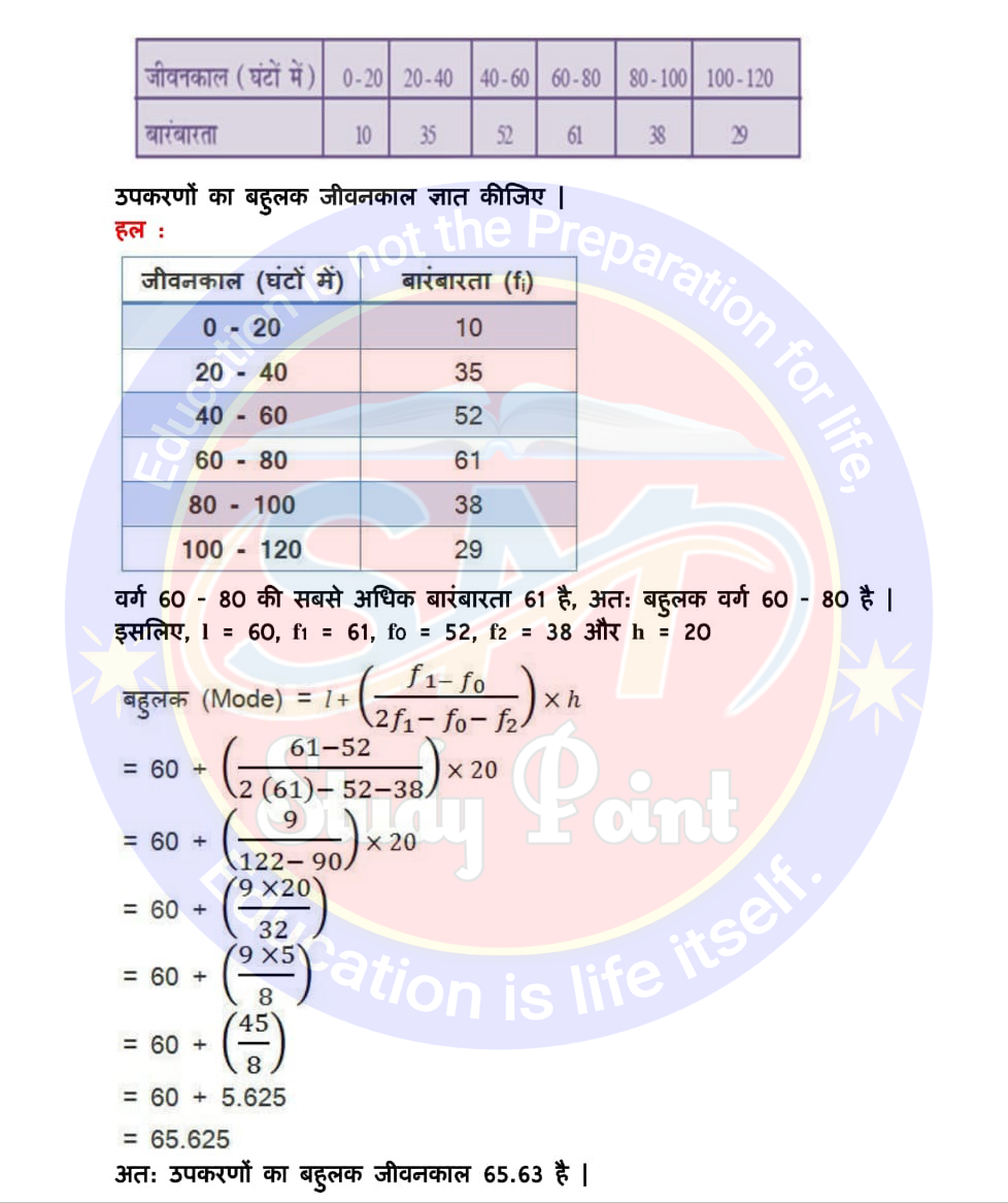 Bihar Board NCERT Math Solutio'n of Statistics | Class 10th Math Exercise 14.2 | सांख्यिकी सभी प्रश्नों के उत्तर | प्रश्नावली 14.2 | SM Study Point