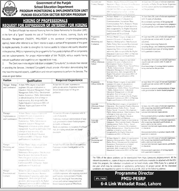 Education Department Punjab Jobs Latest