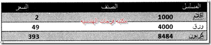 ورد-2007-20150219161455-00070_12