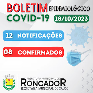 ATENÇÃO: OITO CASOS DE COVID-19 FORAM CONFIRMADOS EM RONCADOR