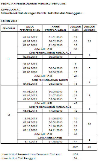 Jadual cuti sekolah kumpulan A