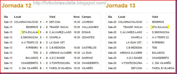Jorn 12y13