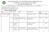 Chaudhary Devi Lal University Sirsa CDLU Distance Open B.A. MBA UCDL Exam Held September 2020 Date Sheet Admit Card download –cdluadmitcard2020