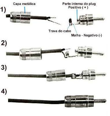 Como Fazer um Cabo "RCA x RCA"