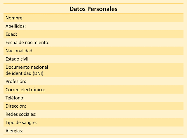 Datos Personales