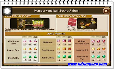 Daftar-Jenis-Reward-Gem-Menurut-Jenis-Masing-Masing