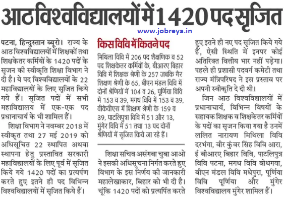 1420 posts created in eight universities of Bihar notification latest news update 2022 in hindi