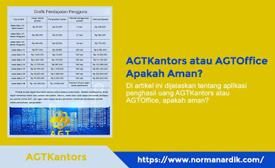 Aplikasi Penghasil Uang AGTKantors atau AGTOffice Apakah Aman?
