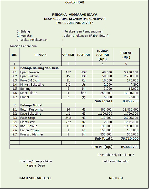 Pelaksanaan Pengelolaan Keuangan Desa - KeuanganDesa.info 