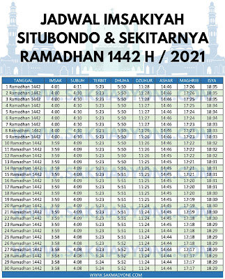 Jadwal imsakiyah ramadhan 2021 situbondo