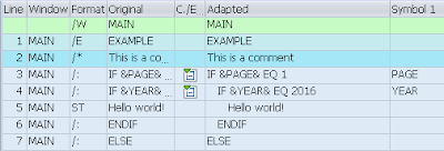 SAPscript forms breakdown tool