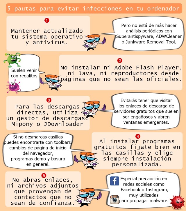 Infografía: 5 pautas para evitar infecciones en tu ordenador
