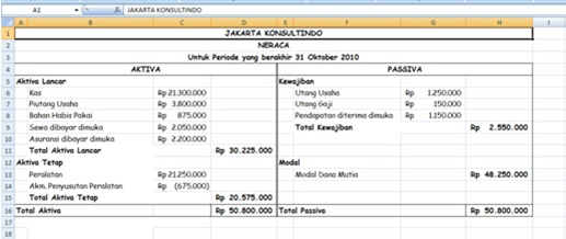 SOAL PILIHAN GANDA SPREADSHEET