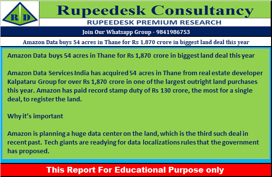 Amazon Data buys 54 acres in Thane for Rs 1,870 crore in biggest land deal this year - Rupeedesk Reports - 28.10.2022