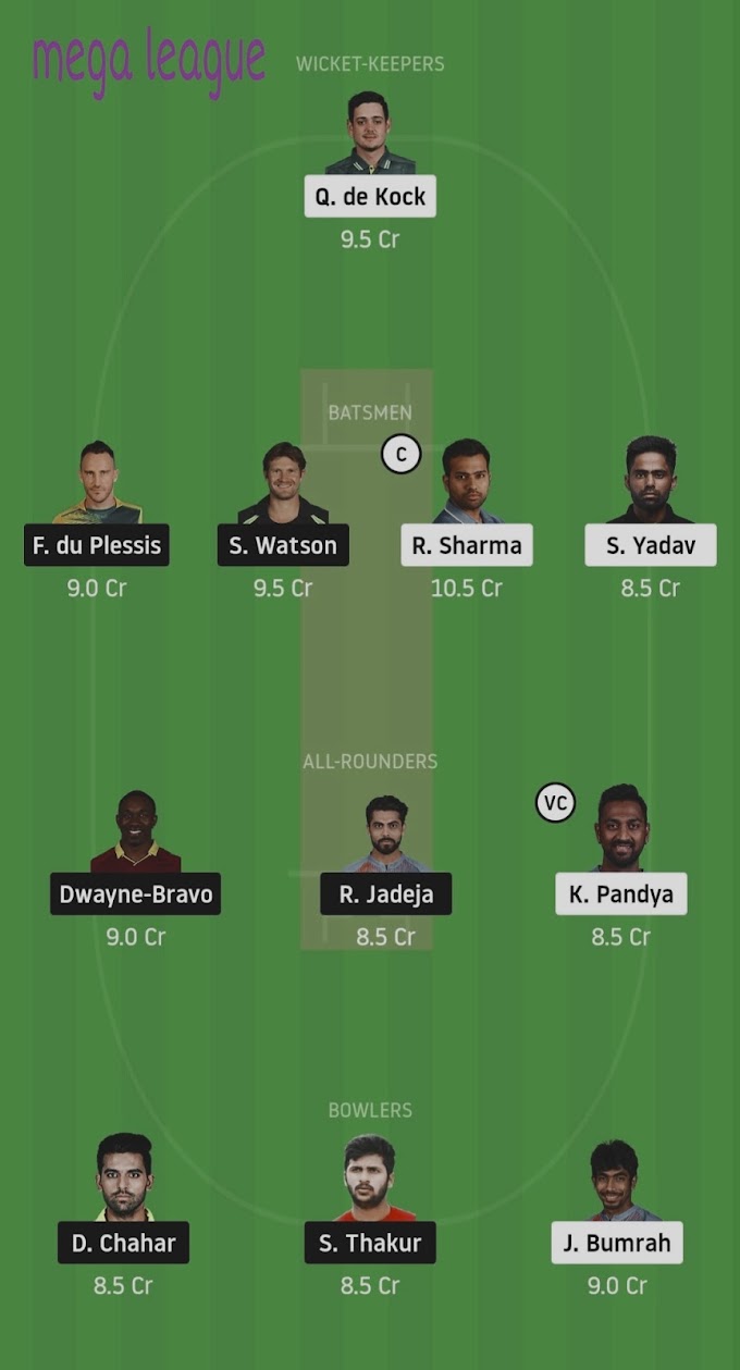 mi vs csk dream11 prediction today,(MI vs CSK dream11 team),mumbai indians vs chennai super kings dream 11 team prediction, IPL 2020 Match 1