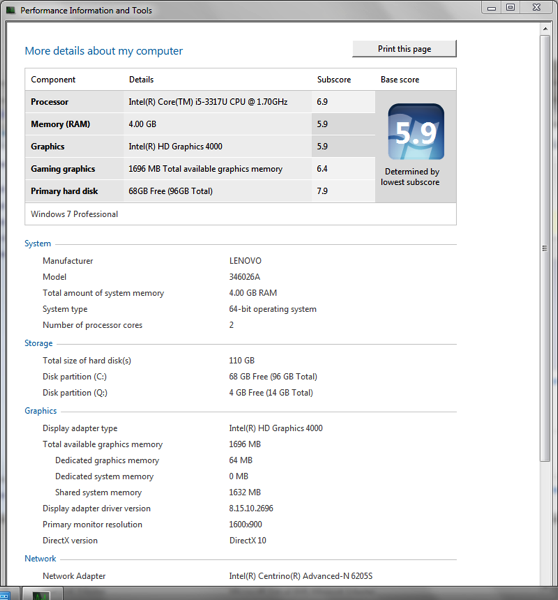Specs