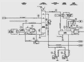 PID, piping and instrument diagram, Perbedaan PID dan PFD