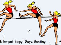 Teknik Lompat Tinggi Gaya Gunting (scissors)
