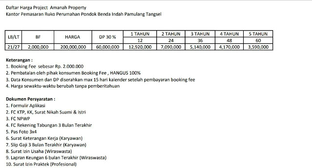 Rumah Murah Pamulang 200 jtaan