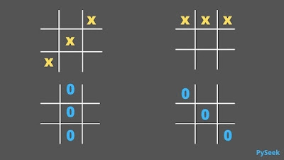 These are the position combinations to win the Tic Tac Toe game.
