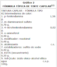 precio trasplante capilar colombia