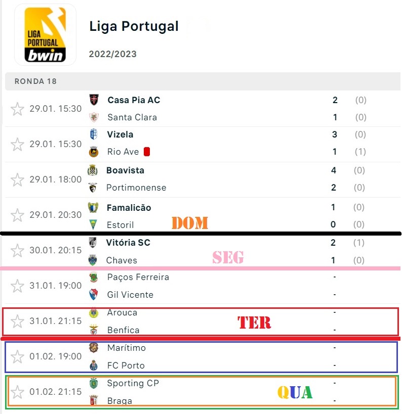 Em Defesa do Benfica: SC Braga é o Jogo Decisivo em 2022/2023