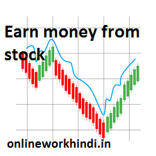 Stock mein paisa kamaane ke 7 aasaan tareeke