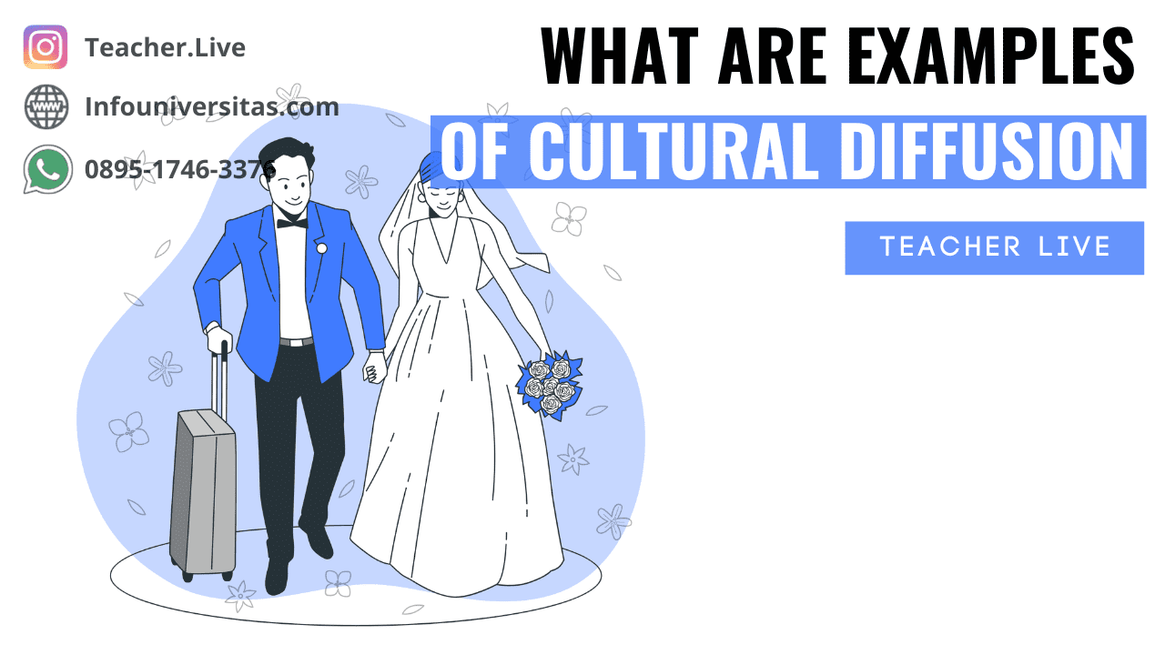 examples of cultural diffusion