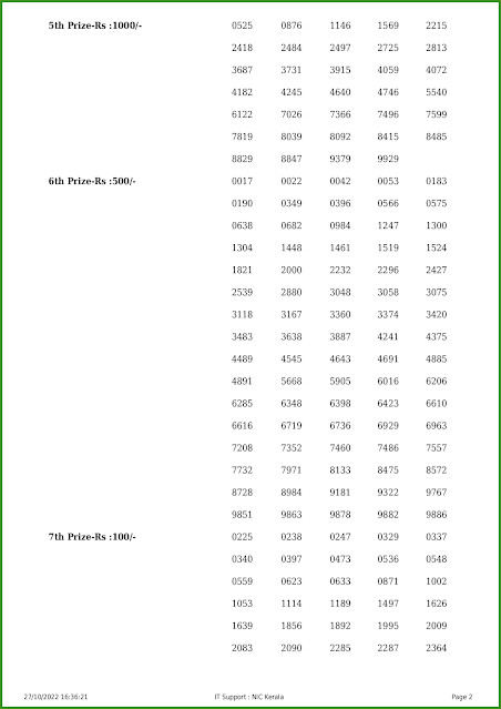 kn-443-live-karunya-plus-lottery-result-today-kerala-lotteries-results-27-10-2022-keralalotteries.net_page-0002