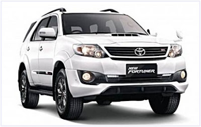 2018 Toyota Fortuner Specs