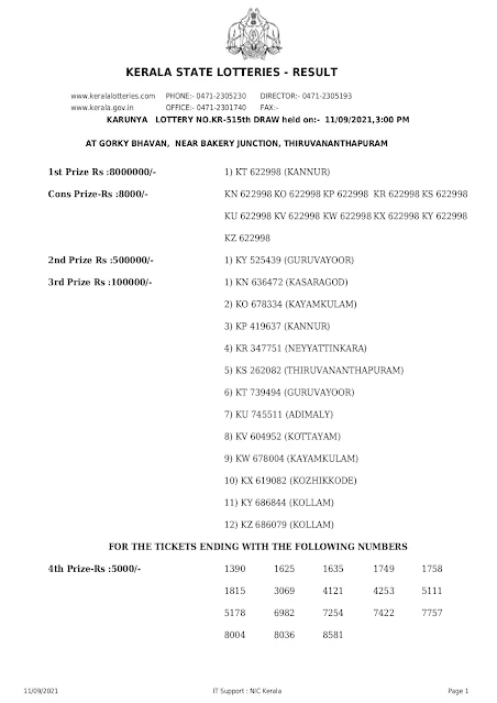 karunya-kerala-lottery-result-kr-515-today-11-09-2021_page-0001