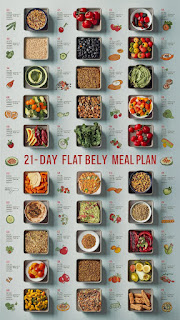 21-Day Flat Belly Meal Plan