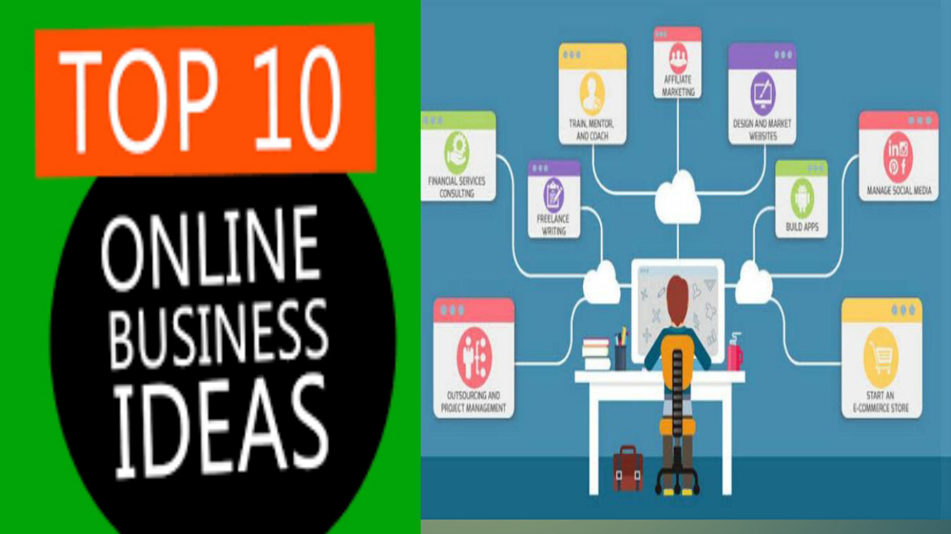 top 10 online business plans