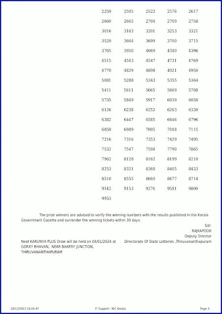 kn-502-live-karunya-plus-lottery-result-today-kerala-lotteries-results-28-12-2023-keralalotteryresults.in_page-0003