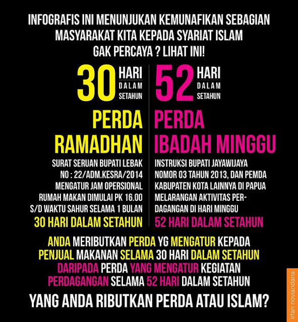  Perda Ramadhan 30 Hari, Perda Kebaktian Minggu 52 Hari: Anda Meributkan Perda atau Islam? 