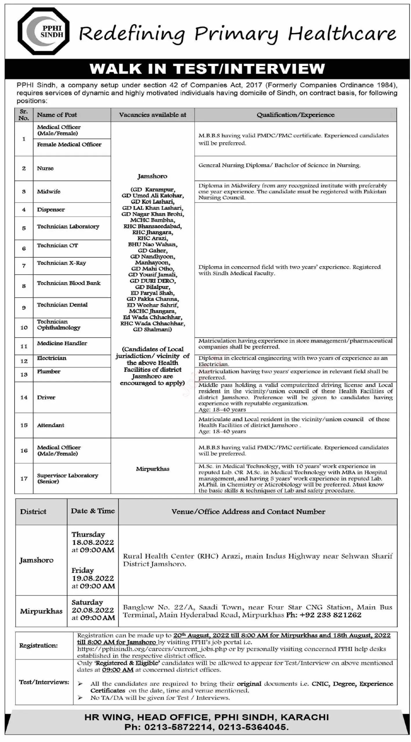 Want To Apply For (PPHI jobs 2022).Here Are Some Details About (PPHI Registration Form).To Help You Find (Online Apply Job) Easily And Quickly.