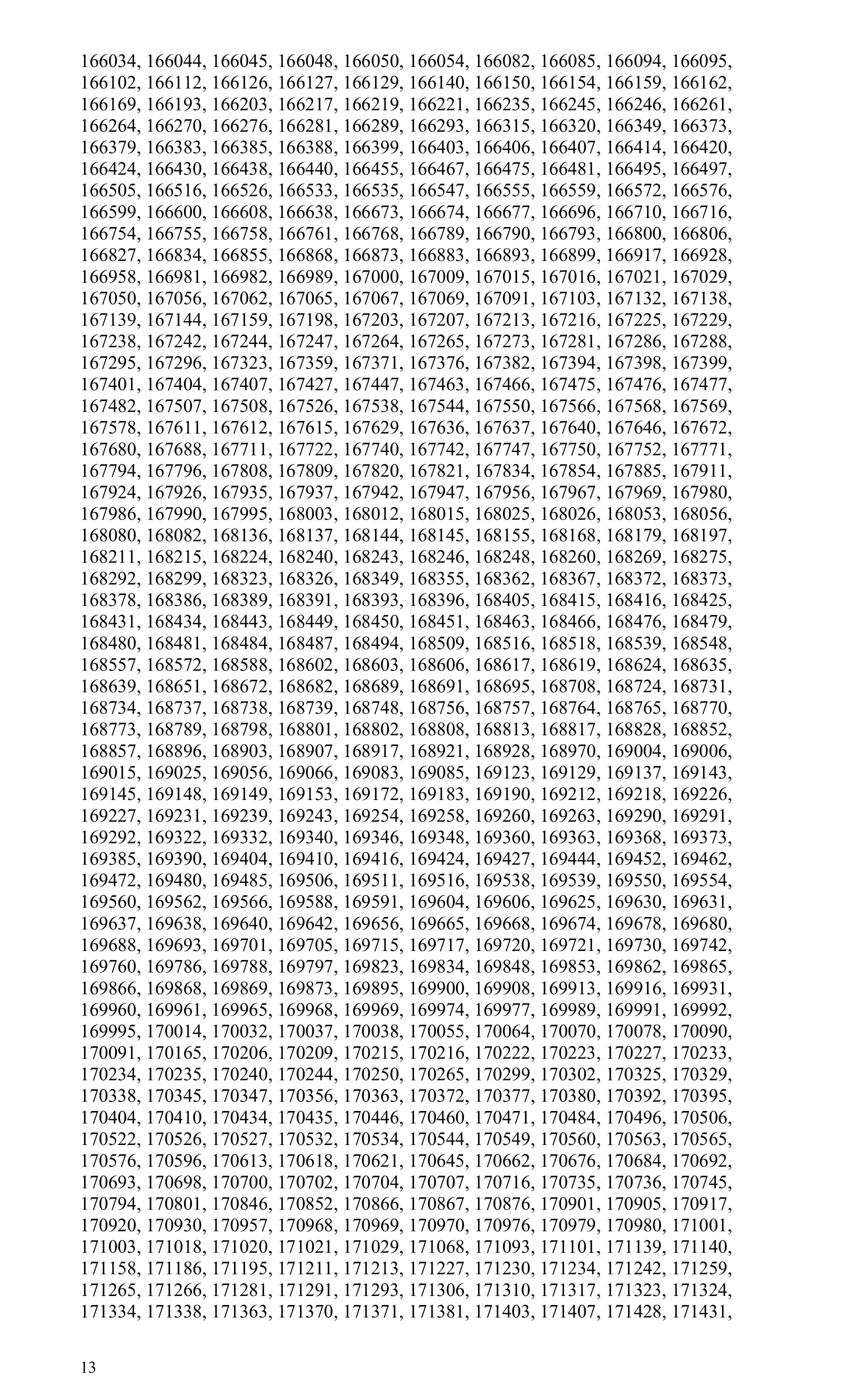 Combined 5 Bank MCQ Result and Written Exam Date Published