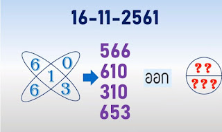 Thai Lottery Lucky VIP Tips For 16-11-2018