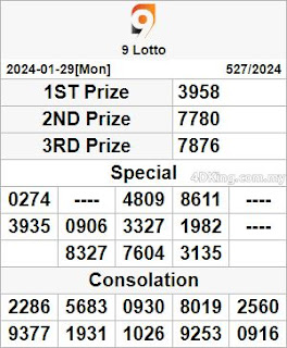 9 lotto result, 9 Lotto live result, 4D result