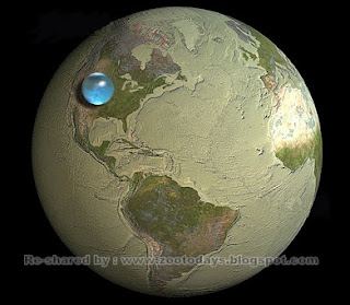 h kau berifikir dan ingin mencari tahu sebesar mana sih Inilah Jadinya, Jika Air Di Bumi Dikumpulkan Menjadi Satu Planet