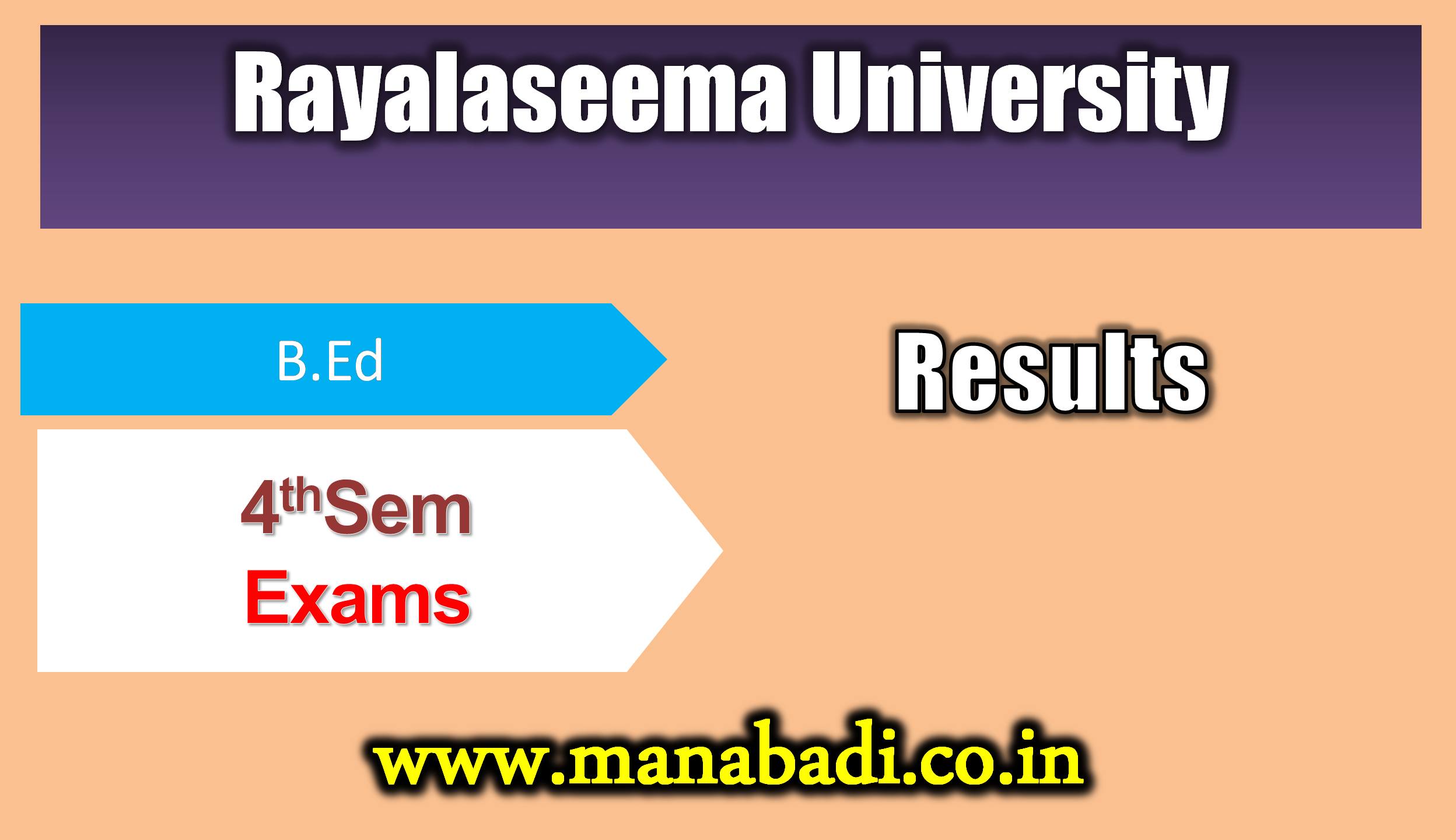 Rayalaseema University B.Ed. - 4th Sem- Reg & Supply  - August - 2023 Results